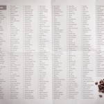 список обязательных дел в жизни от heredia coffee